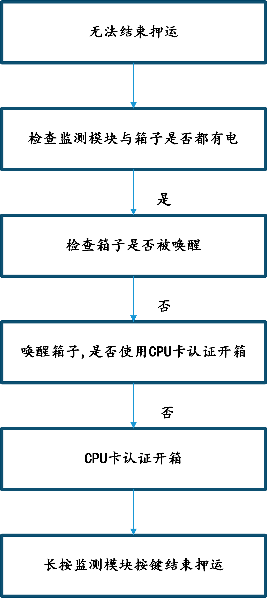 &#72;&#74;&#67;&#40644;&#37329;&#22478;